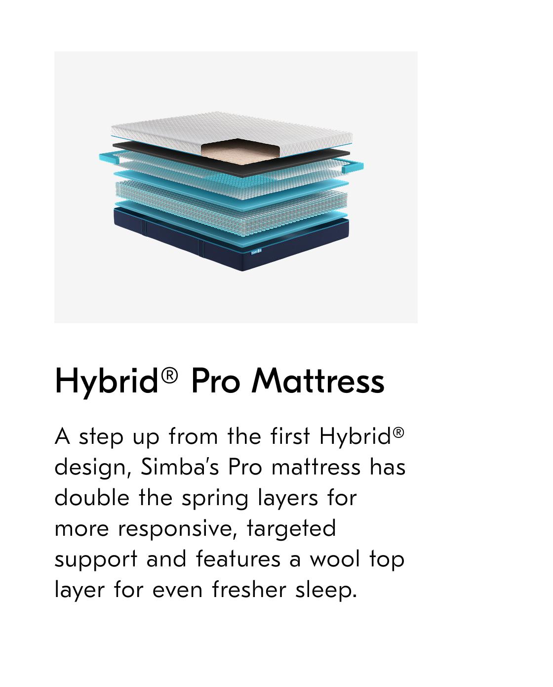 Hybrid Pro Mattress